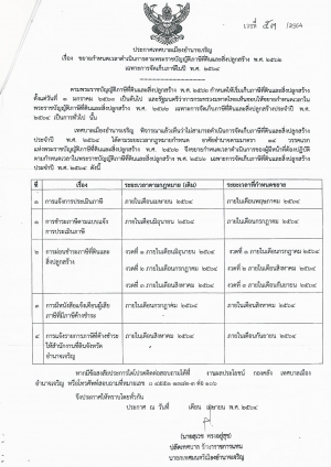 ประกาศ เทศบาลเมืองอำนาจเจริญ เรื่อง ขยายกำหนดเวลาดำเนินการตามพระราชบัญญัติภาษีที่ดินและสิ่งปลูกสร้าง พ.ศ.2562 เฉพาะการจัดเก็บภาษีในปี พ.ศ.2564