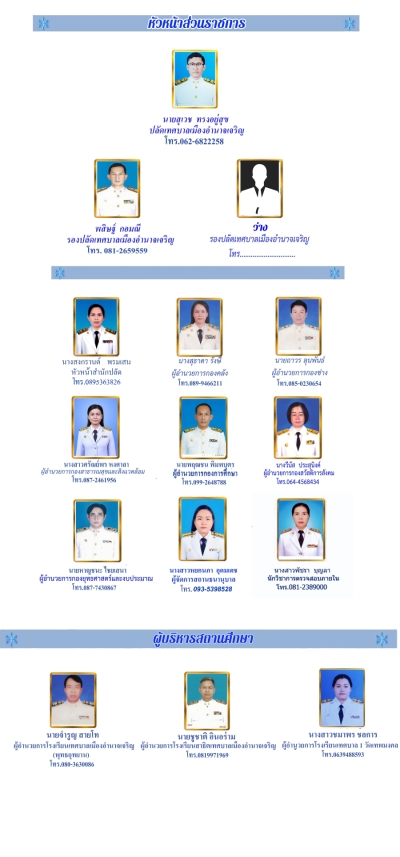 หัวหน้าส่วนราชการ