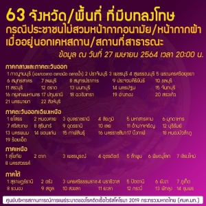 จังหวัดที่มีบทลงโทษ กรณีประชาชนไม่สวมหน้ากากอนามัย