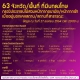จังหวัดที่มีบทลงโทษ กรณีประชาชนไม่สวมหน้ากากอนามัย