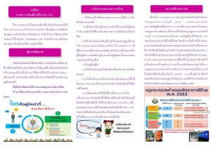อัตราภาษีป้าย