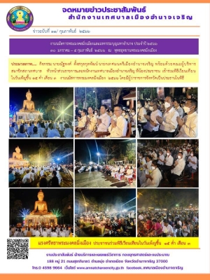 งานนมัสการพระมงคลมิ่งเมือง ประจำปี 2566
