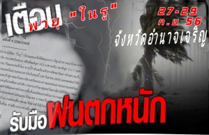 เตือนภัย กรมอุตวิทยาฯ แจ้ง พายุ ในรู  กำลังเคลื่อนที่มายังประเทศไทย บริเวณภาคตะวันออกเฉียงเหนือ
