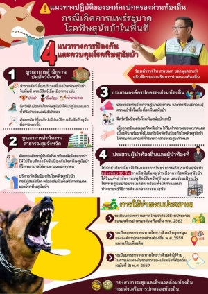 4 แนวทางการป้องกันและควบคุมโรคพิษสุนัขบ้า กรณี เกิดการแพร่ระบาดโรคพิษสุนัขบ้าในพื้นที่