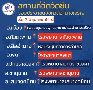 สถานการณ์ COVID-19  จังหวัดอำนาจเจริญ